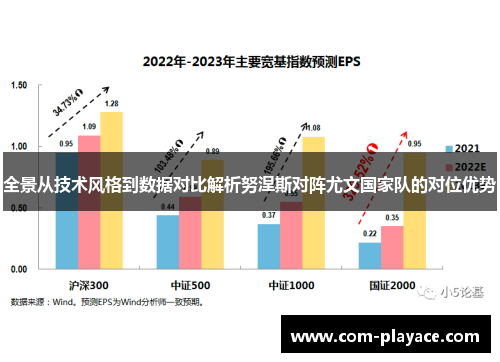 全景从技术风格到数据对比解析努涅斯对阵尤文国家队的对位优势