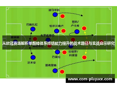 从欧冠赛场解析单前锋体系终结能力提升的战术路径与实战启示研究 从欧冠赛场解析单前锋体系终结能力提升的战术路径与实战启示研究
