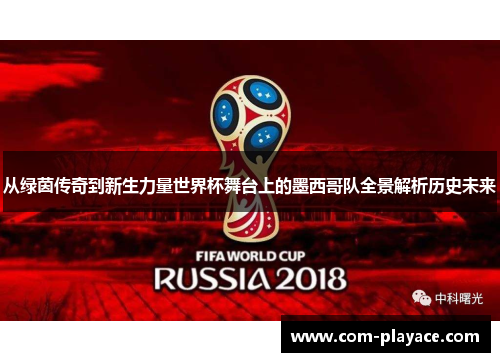 从绿茵传奇到新生力量世界杯舞台上的墨西哥队全景解析历史未来 从绿茵传奇到新生力量世界杯舞台上的墨西哥队全景解析历史未来