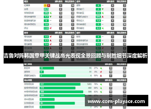 吉鲁对阵韩国意甲关键战高光表现全景回顾与制胜细节深度解析